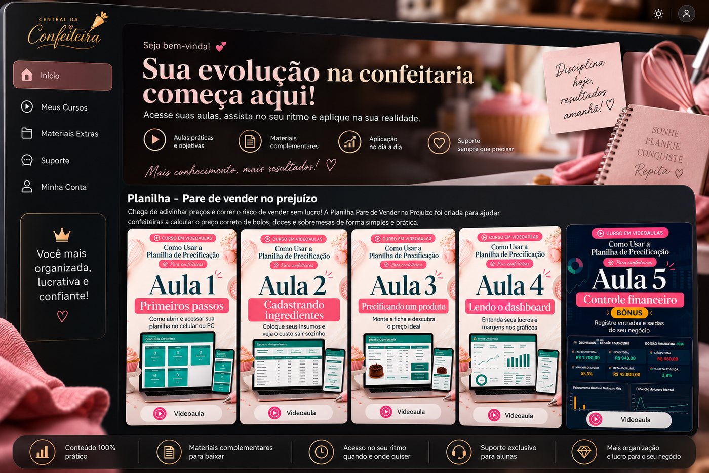 Área de membros Central da Confeiteira com as vídeo-aulas de como usar a planilha